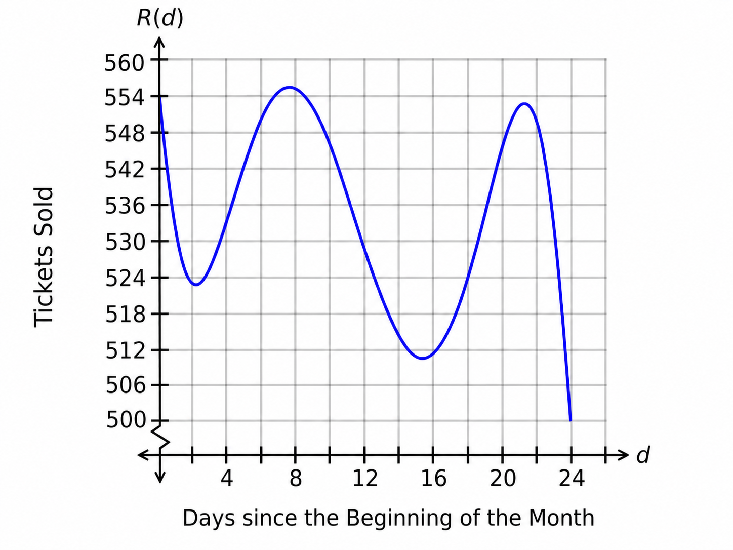 q1_Applied-Algebra 