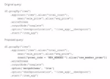 q5_Databricks-Certified-Professional-Data-Engineer