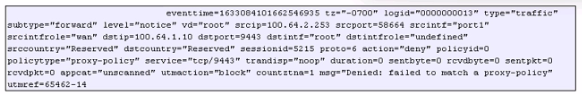 q4_FCP_FCT_AD-7.4