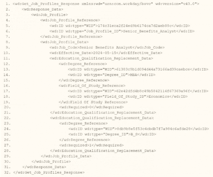 q2_Workday-Pro-Integrations