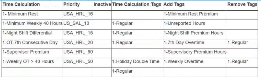 q4_Workday-Pro-Time-Tracking 